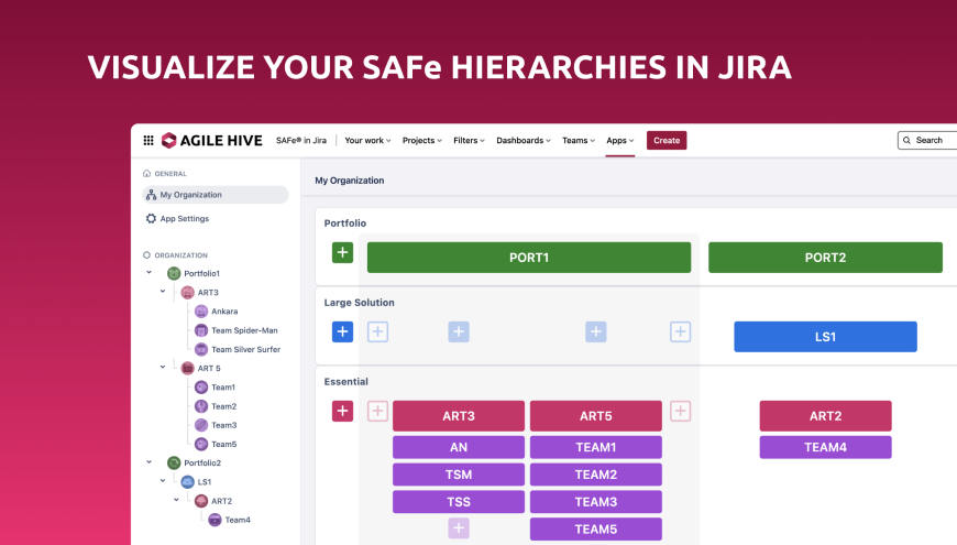 Visualiza la Jerarquía SAFe® de tu Organización