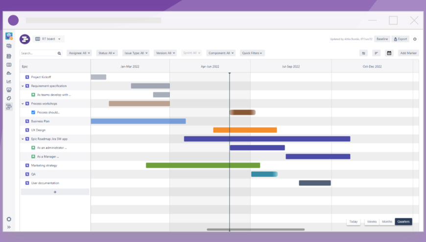 Roadmap Timeline