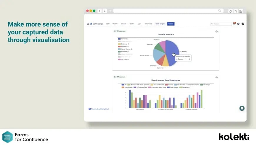 Breathe life into your data through visualisation