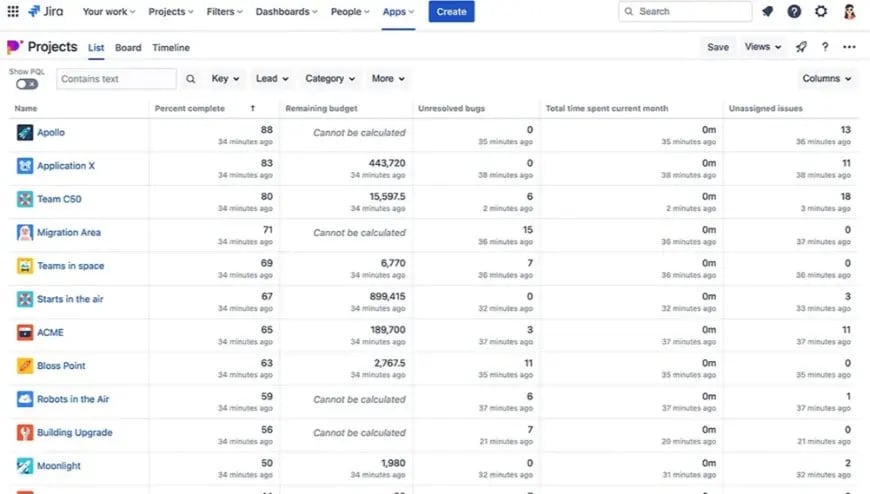 Automated calculations: Make project fields smart