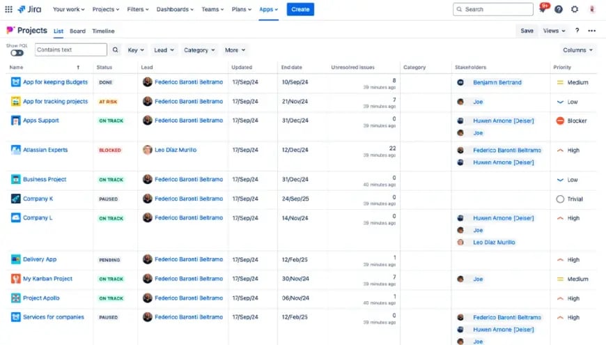 Project Navigator: Visualize multiple projects