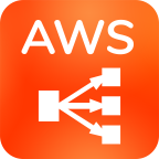  AWS SSO ALB & Amazon Authentication: Jira + User Sync logo