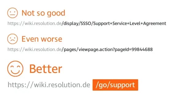 Benutzerfreundliche URLs für Seiten wie z.B. das Help Center