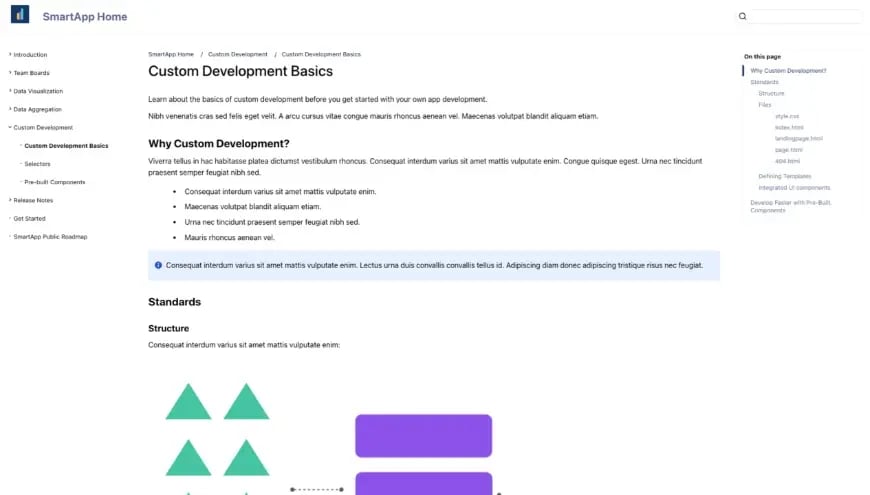 Exportaciones HTML sin esfuerzo desde Confluence