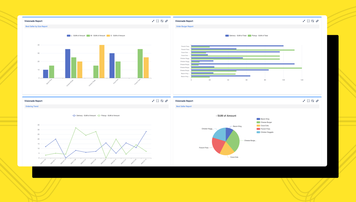 All Your Jira Data in One Place