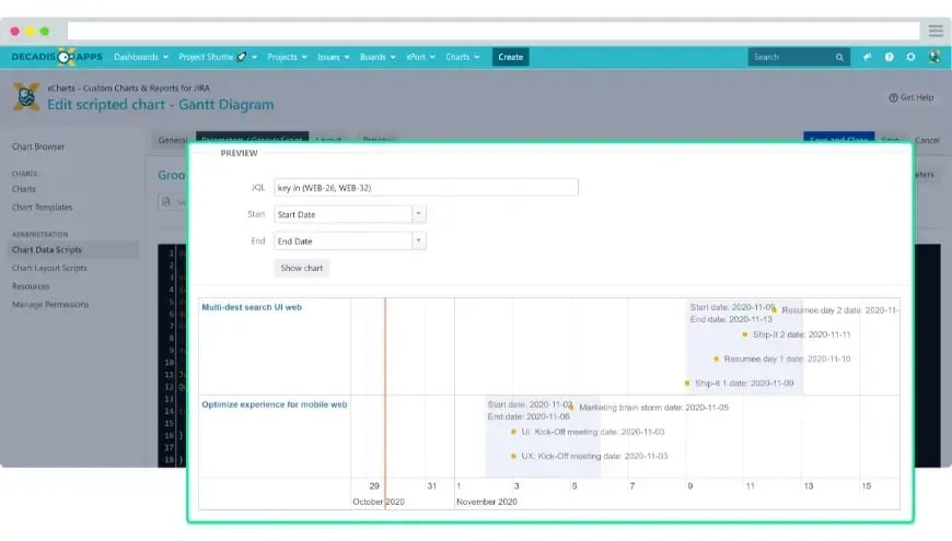 Implemente su propia visualización de datos personalizada utilizando el script Groovy