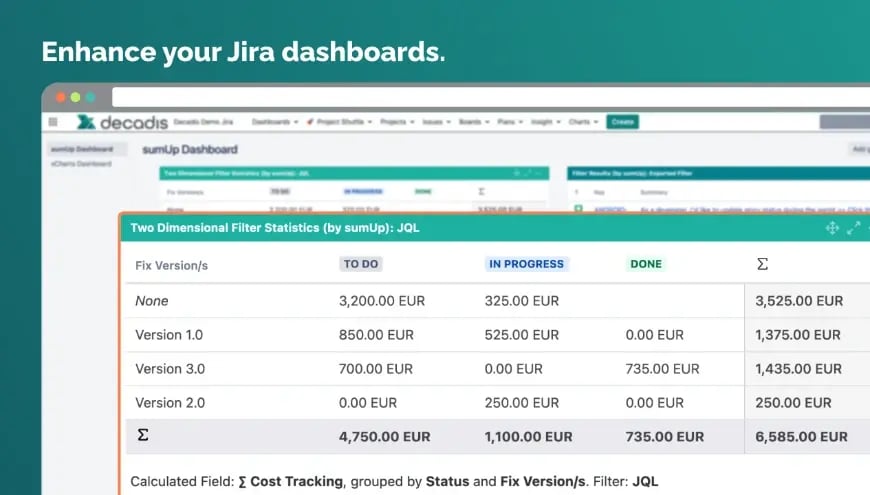 Instant-ready summation in dashboard gadgets