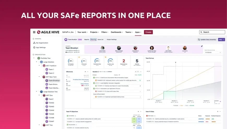 All your SAFe reports in one place