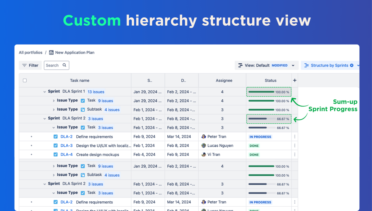 GanttTable: Issue Editor with Structured Table