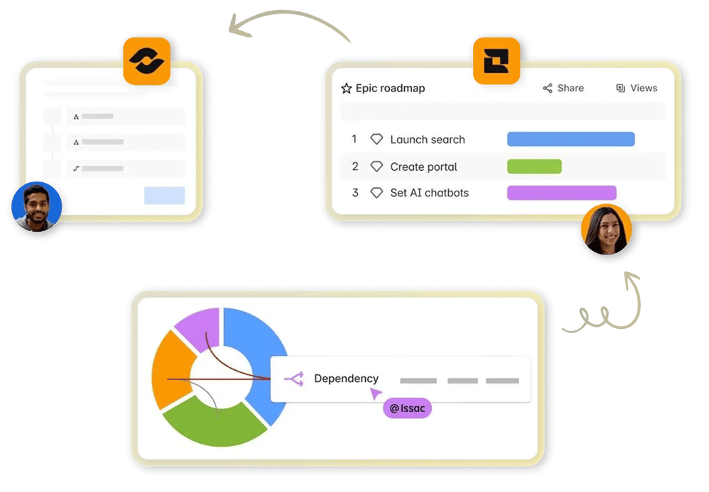 Align App