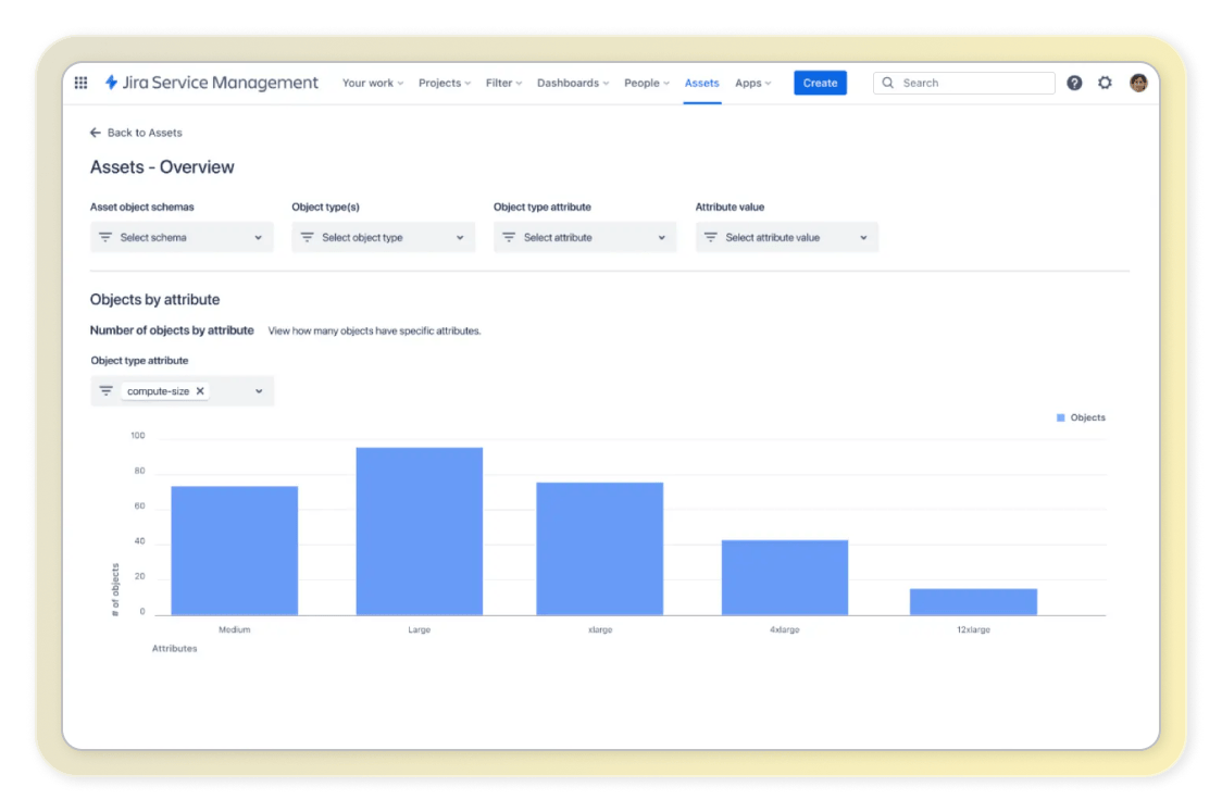 Make better decisions