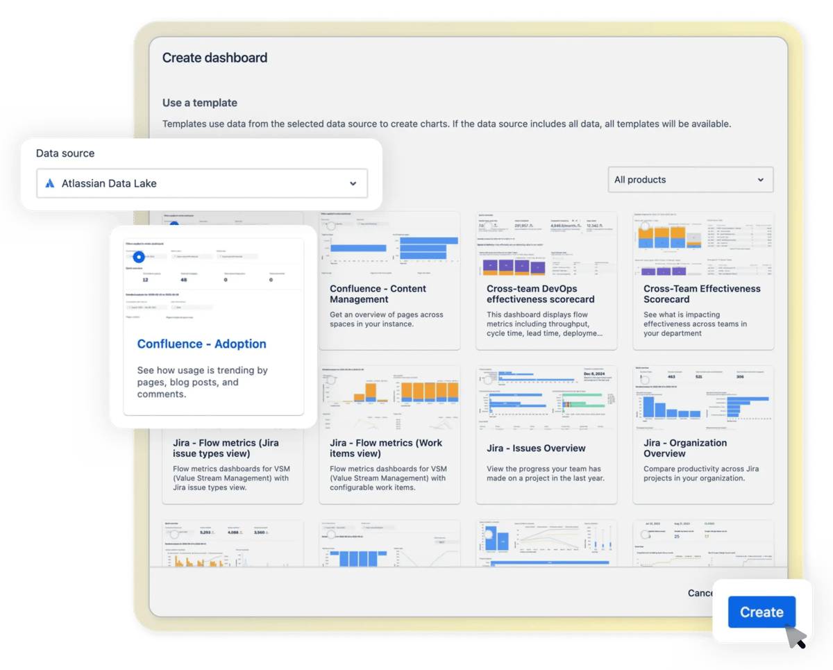 Screenshot of template dashboards available in Atlassian Analytics