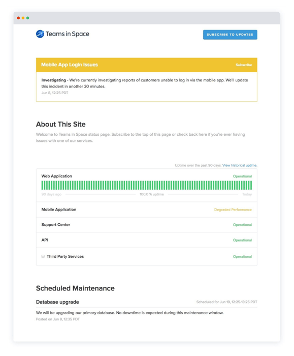 Core features