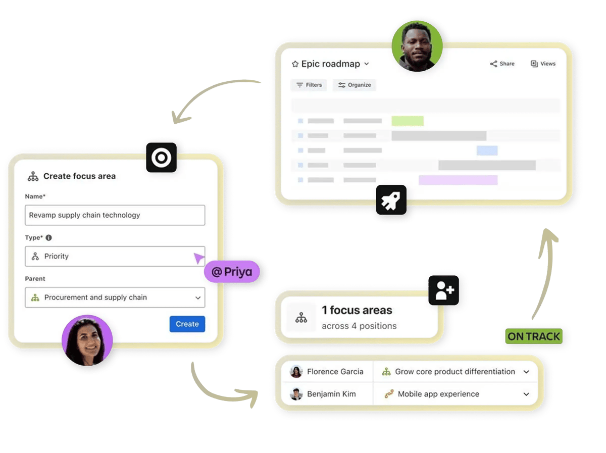 Tu plataforma central para la planificación estratégica
