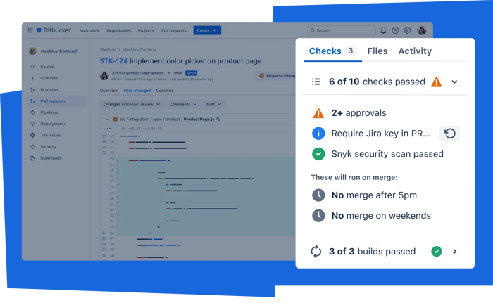 Ensure organization-wide code quality control