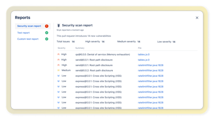 Bitbucket - Code report