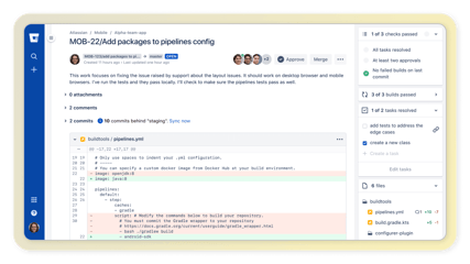 Bitbucket - Created PR