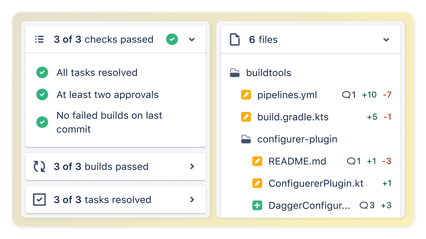 Bitbucket - Sidebar
