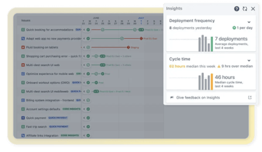 Jira - Measure performance-1