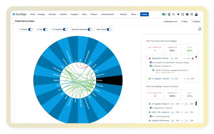 JiraAlign_Screenshots-03-delivery-teams