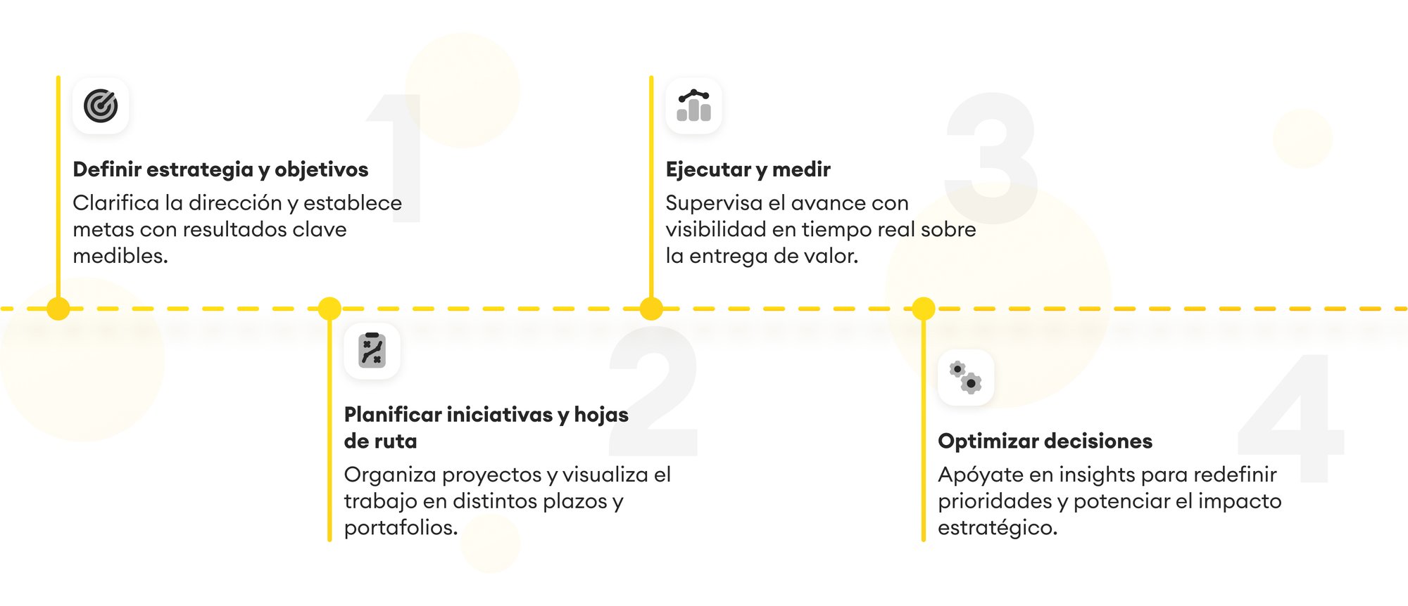 Jira Align - ES-1