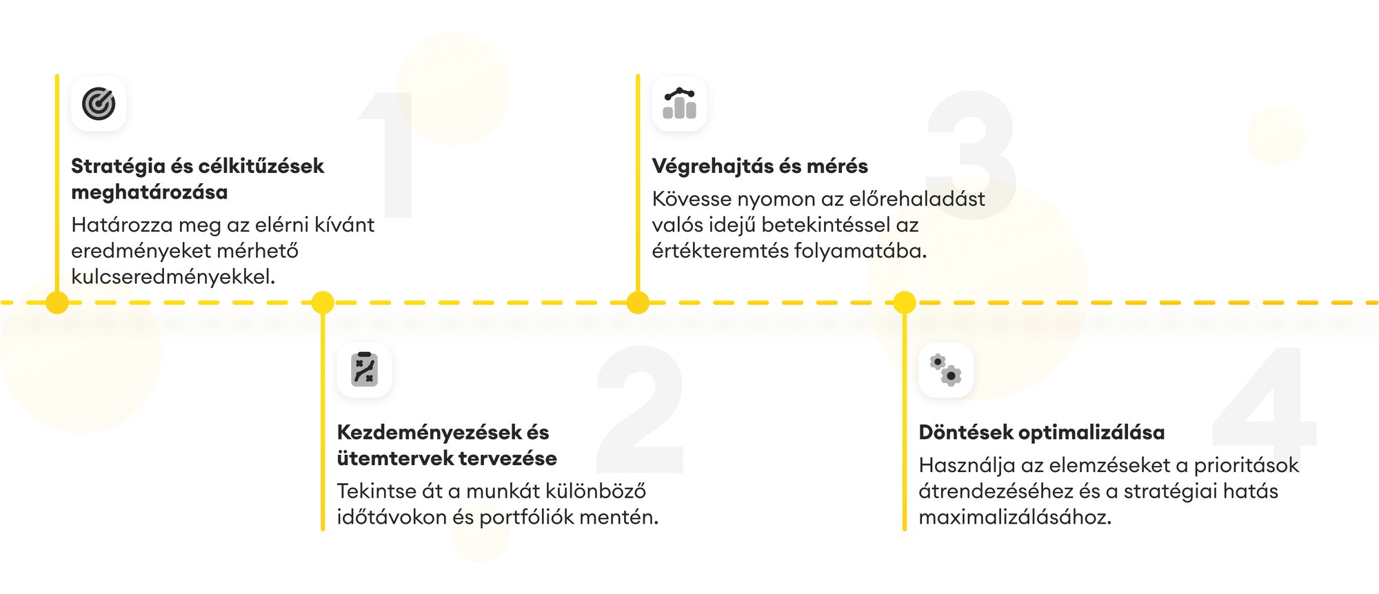Jira Align - HU