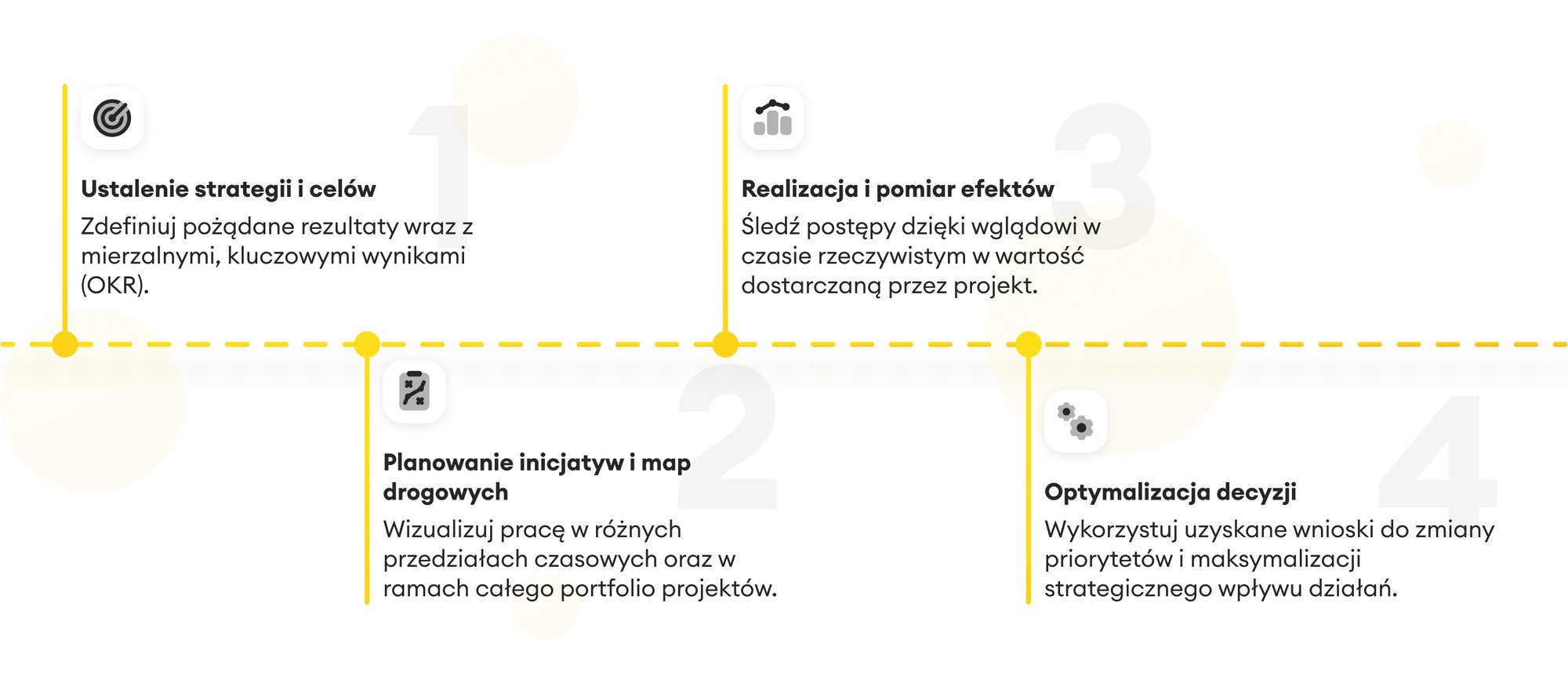 Jira Align - PL