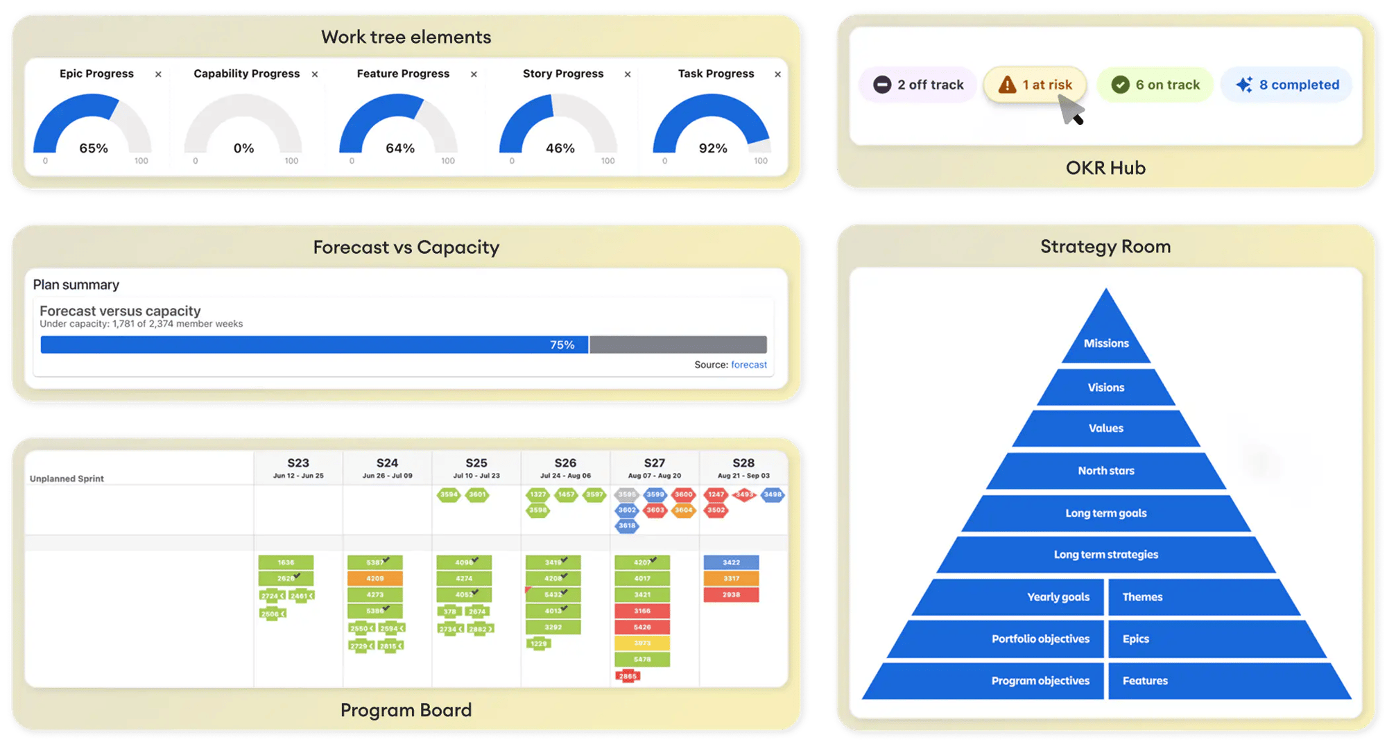 Jira Align1