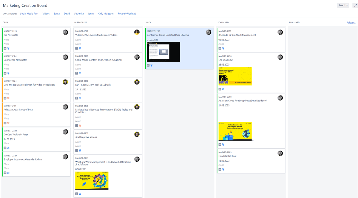 Jira Marketing Content Creation workflow