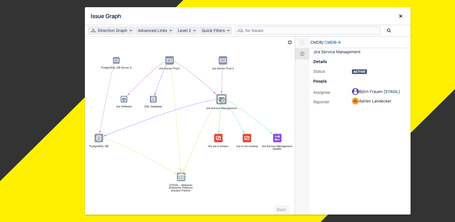 SAJC Marketplace - Issue graph - no links