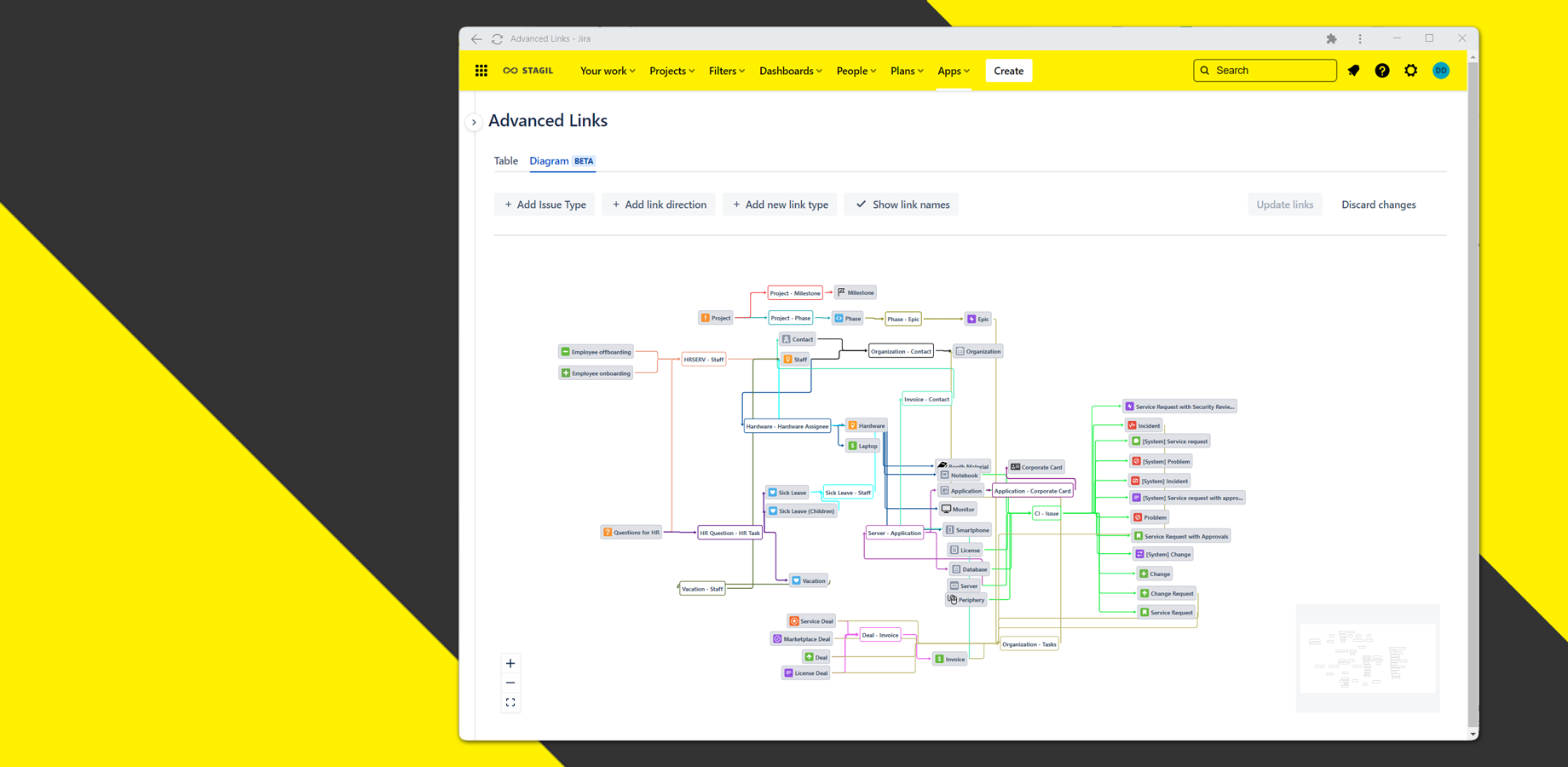 SAJC Marketplace -Data Modeling - No Text