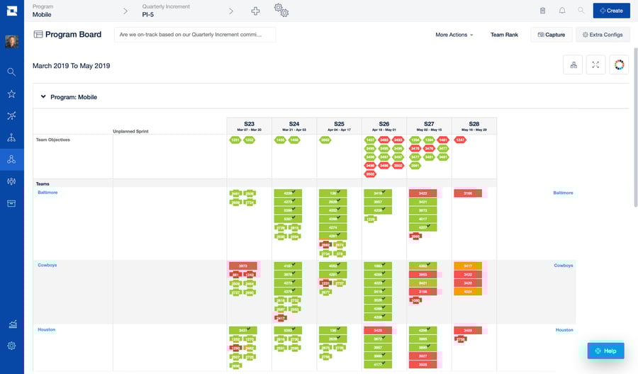 Enterprise Alignment and Coordination