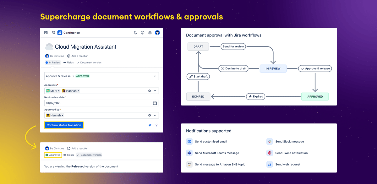 Add approval processes to your documents