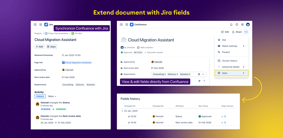Page metadata and attributes based on Jira fields