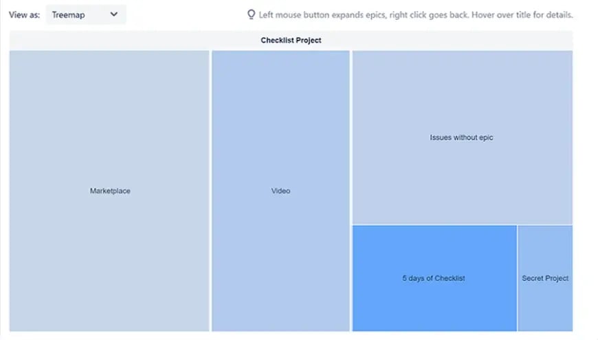 Visualize Epic Roadmaps in Multiple Ways