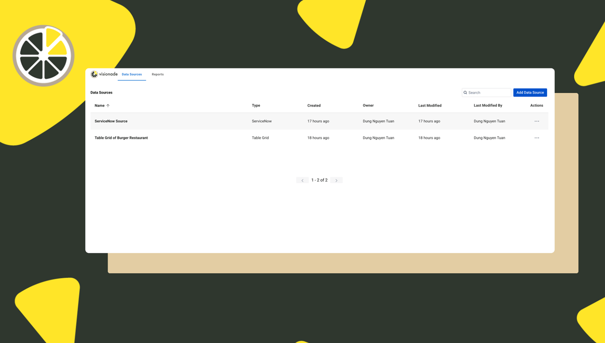 Dynamic, Real-Time Reporting from Multiple Sources