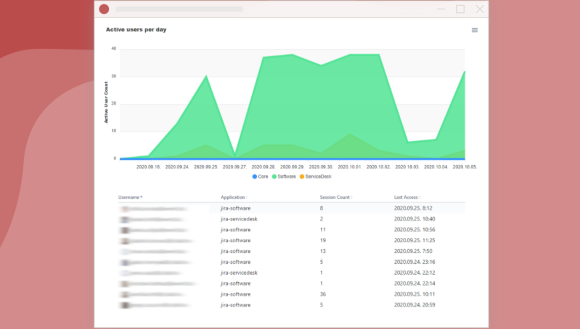 Dive deep in usage data