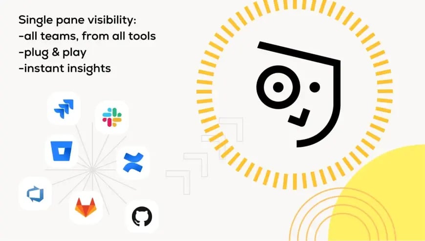 Single pane visibility for teams, from all tools