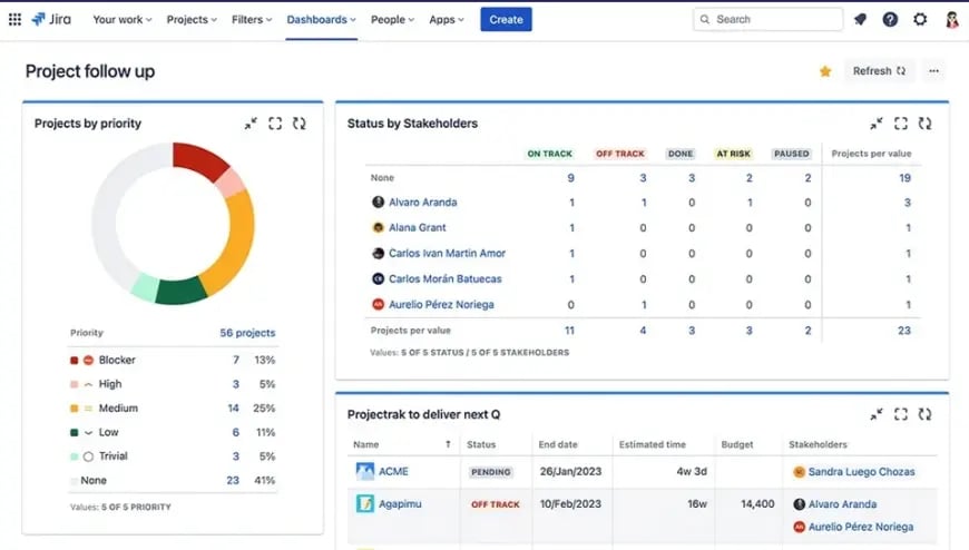 Jira project reporting: Search & track projects