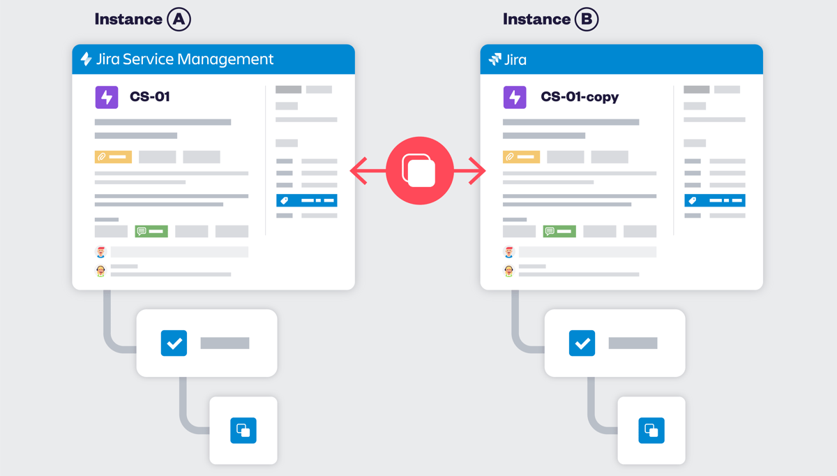 Effortlessly clone Jira issues and entire projects