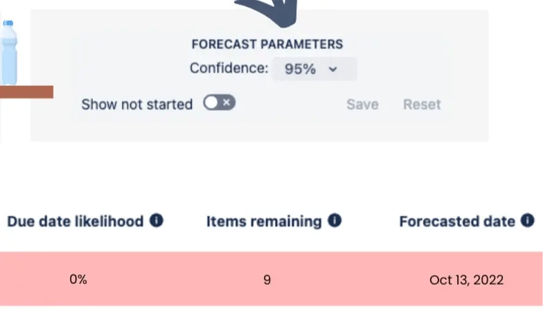 ¿Qué grado de certeza tenemos sobre este pronóstico?