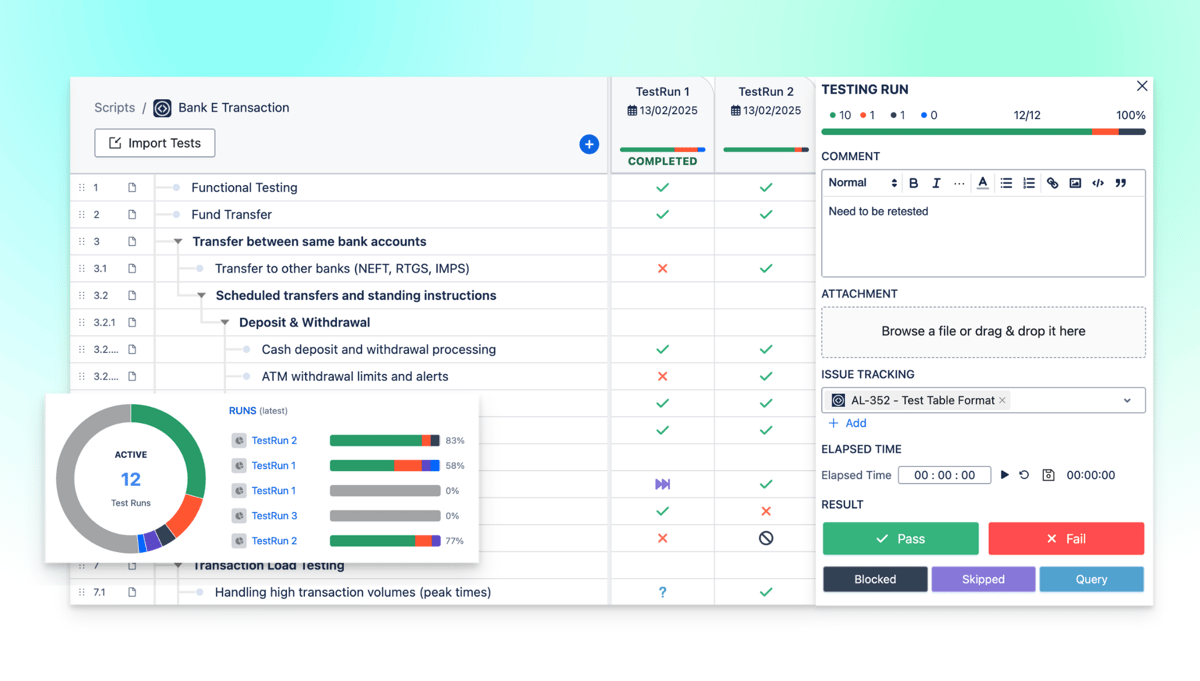 Test Management for Quality Assurance & Control
