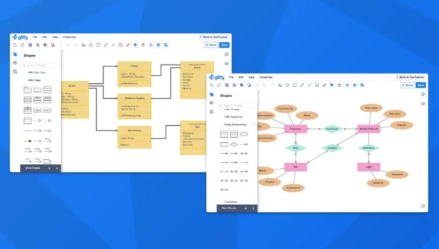 Take technical documentation to the next level