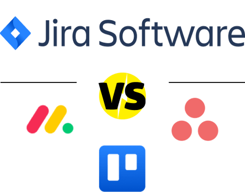 Jira Software vs Monday, Asana, Trello