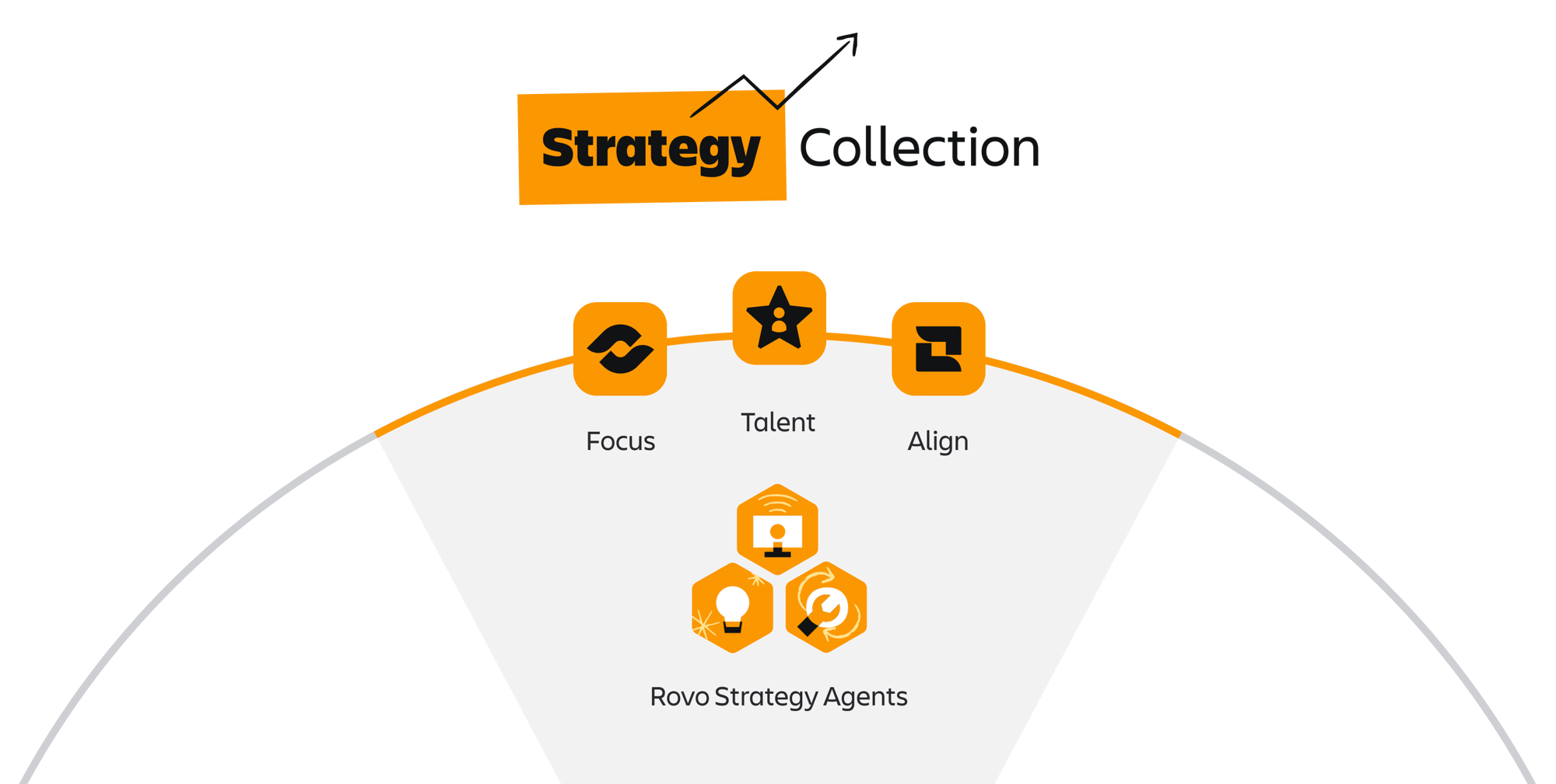 strategy collection-1 strategy collection-1