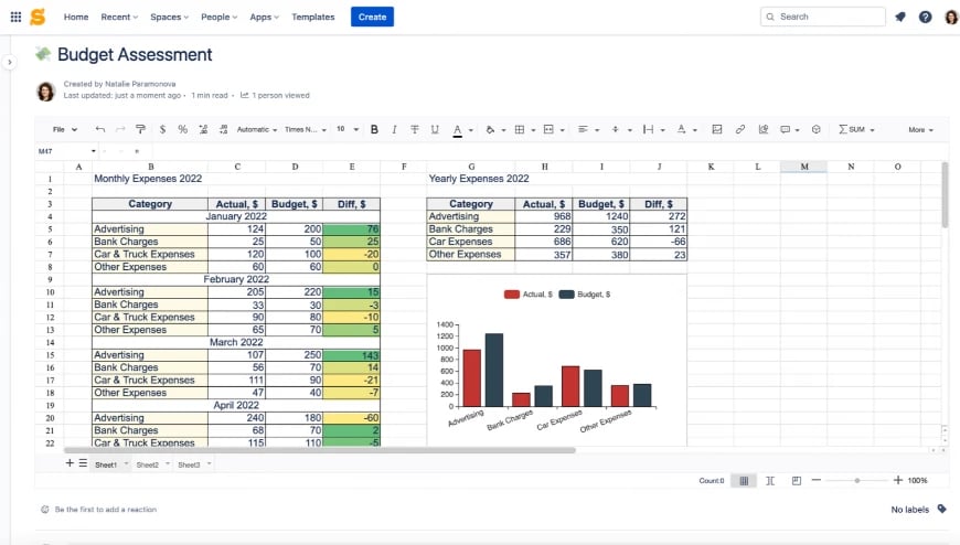Hoja de cálculo similar a Excel y fórmulas predefinidas.