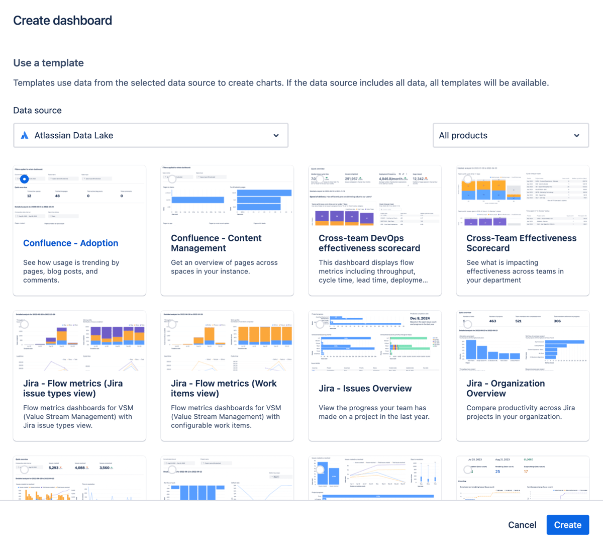 Screenshot von Vorlagen-Dashboards, die in Atlassian Analytics verfügbar sind