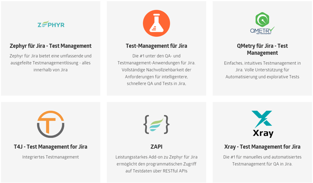 testmanagement