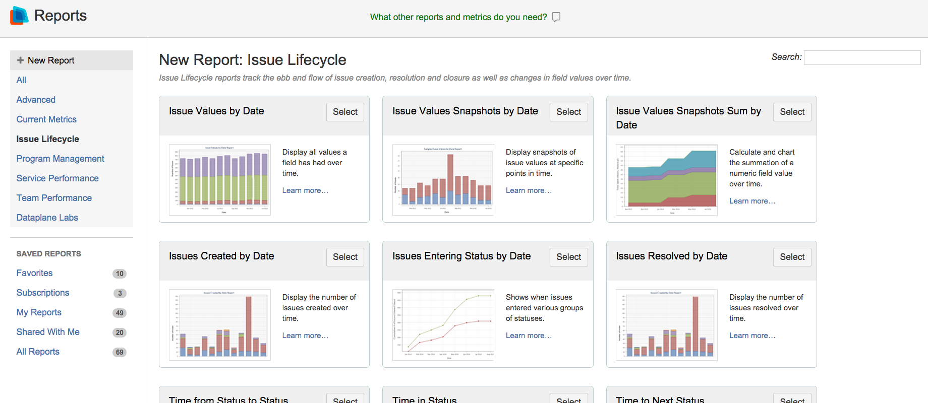 Simple Reporting Reports and Dashboards with Atlassian, EazyBI & STAGIL - catworkx